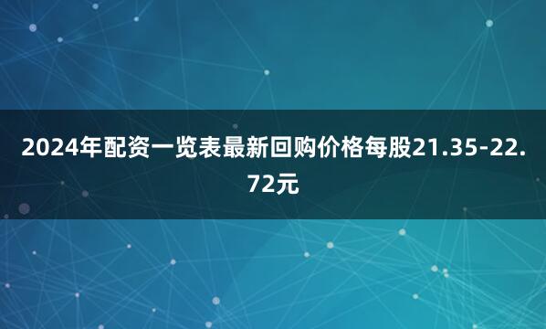 2024年配资一览表最新回购价格每股21.35-22.72元